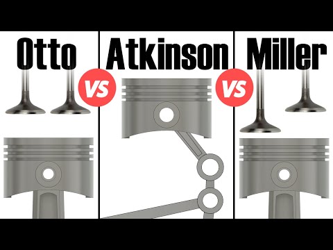 You'll understand everything about Atkinson, Miller and Otto cycle engines after watching this video