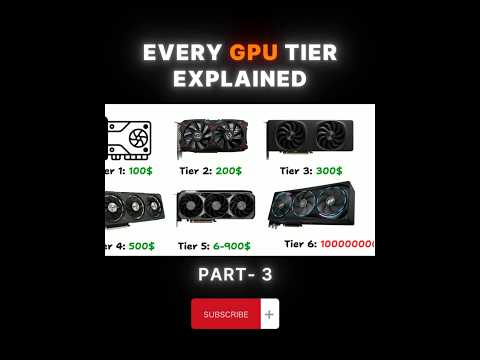 Every GPU Tier Explained Part 3
