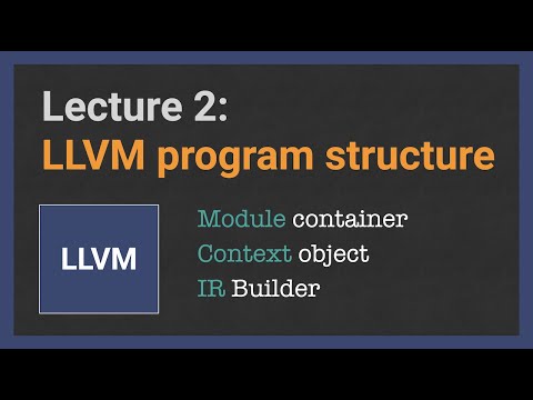 Programming Language with LLVM [2/20] LLVM program structure | Module