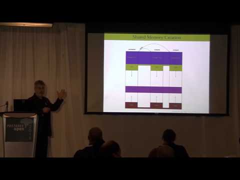 Bruce Momjian: Inside PostgreSQL Shared Memory