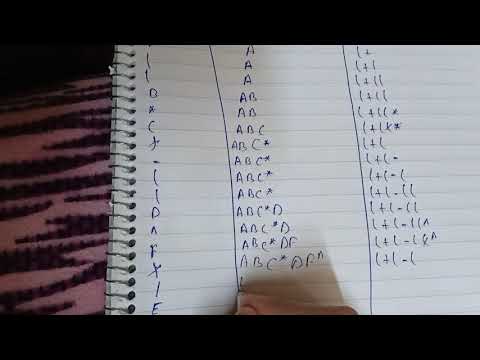 شرح مسائل من Infix To postfix