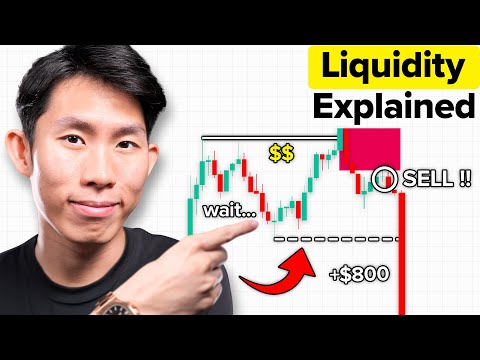 Brokers Will Hate You For Using This PROVEN Liquidity Trading Strategy...