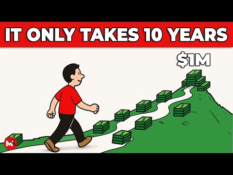 Can You REALLY Retire in 10 Years? The REAL Plan Explained.