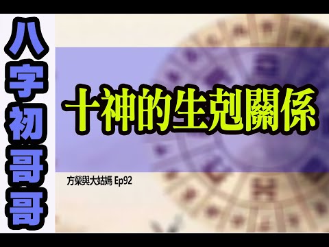 方榮與大姑媽Ep.92 -八字初哥哥14(有中字)以「日干」為我,其餘年、月、時干支和日柱地支,分別代表了與「我」的關係。由「我」對應出和各干支的各種不同生剋變化,事象便出現了。