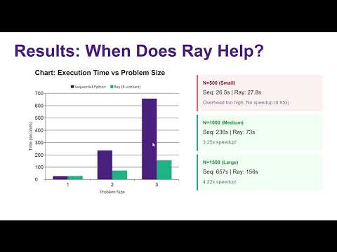 python x ray presentation