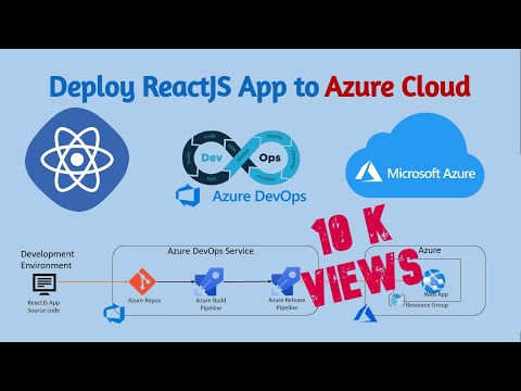 Deploying React apps to Azure Web App with Azure DevOps