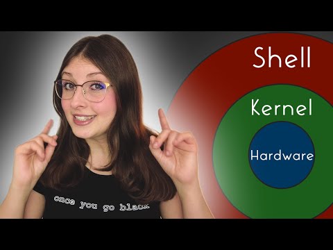 Linux-Grundlagen: Der Aufbau des Open-Source-Betriebssystems