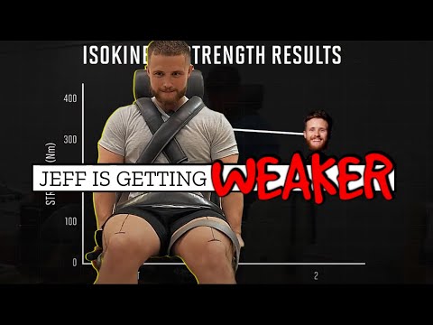 Jeff Nippard Is Getting Weak