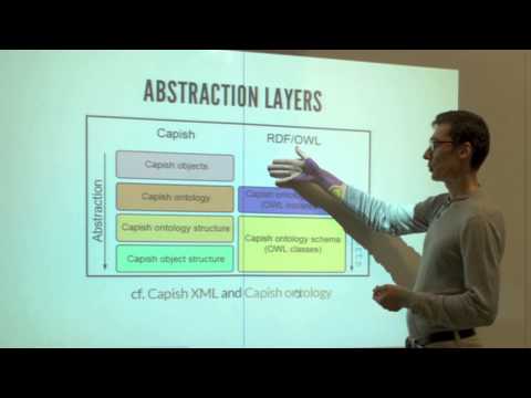 Undercover Semantic Web - Oleg Mirzov