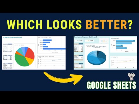 Build a Dynamic Dashboard with Pivot Tables & Charts in Google Sheets (Step-by-Step Tutorial)
