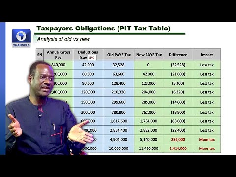 What New Tax Law Means To Nigerians' Income; Taiwo Oyedele Explains | Hard Copy