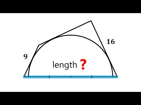 A very tricky geometry problem: wrapping a semicircle with a quadrilateral