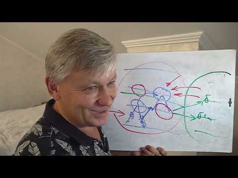 Мужчина для женщины это деньги. Отношения в семье. Психолог Азаров