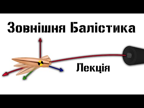 Зовнішня балістика. Практичне застосування