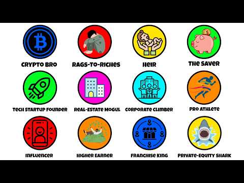 Every Millionaire Explained in 26 Minutes