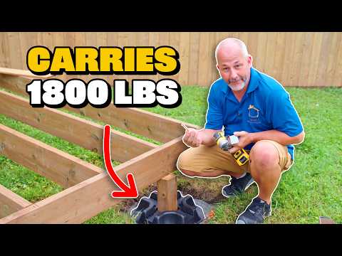 DIY How To Build a Floating Shed Foundation