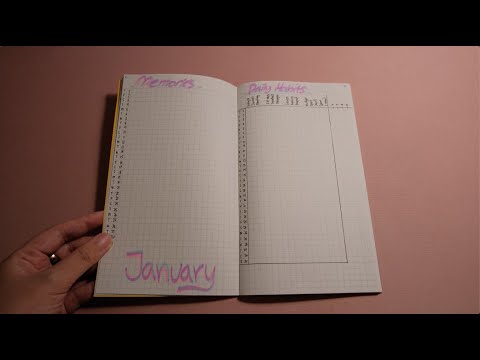 I tried habit trackers everyday | Updates on my habit tracking journey, bullet journaling