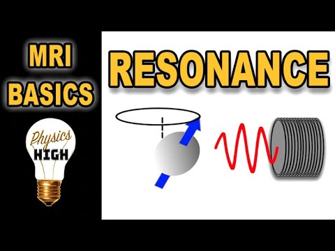 MRI basics: part 3 : The Importance of Resonance in MRI