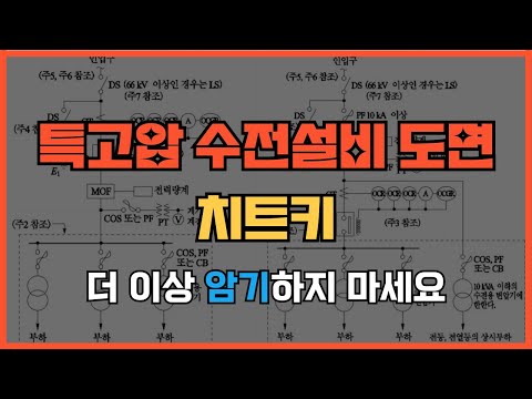 [Electrical Engineer Practical Test Cheat Key] Never memorize high-voltage power supply equipment...