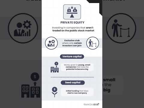 Public vs Private Equity. What’s the difference?