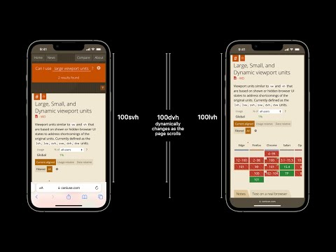 WWDC22: What's new in Safari and WebKit | Apple