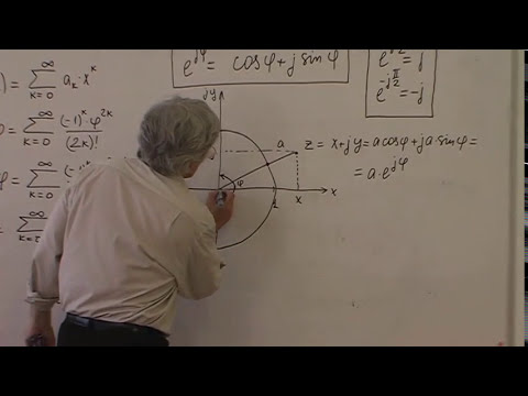 Лекция 46. Комплексные величины в цепях переменного тока
