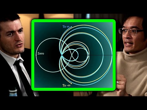 The hardest problem in mathematics | Terence Tao and Lex Fridman