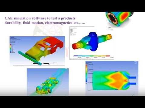 What is Ansys || Why should you learn Ansys || Lec 1