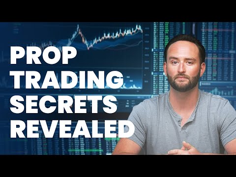 How to Time Exact Entries & Exits (Bar-By-Bar Analysis)