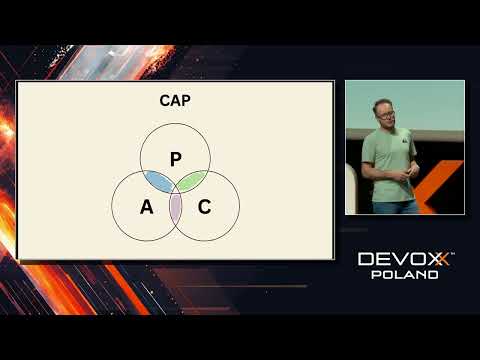 What Every Software Architect Should Know About Infra? • Maciej Jedrzejewski • Devoxx Poland 2024