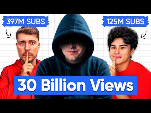 YouTubers Hire Him To Hit 100M Subscribers