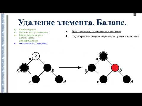 АиСД 4.1. Красно-черные деревья