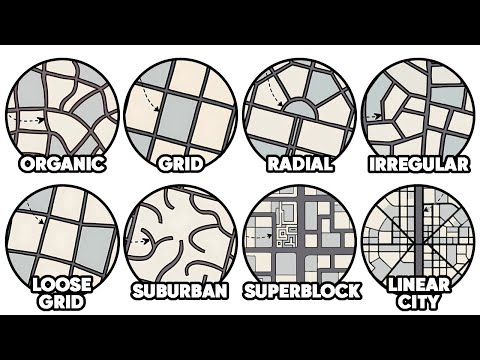 Every Major Street Pattern Explained in 9 Minutes