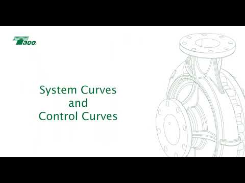 Parallel Pumping with the MPC   1 PDH