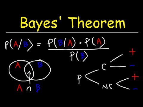 Bayes' Theorem of Probability With Tree Diagrams & Venn Diagrams