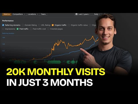 this AI SEO strategy should be illegal..