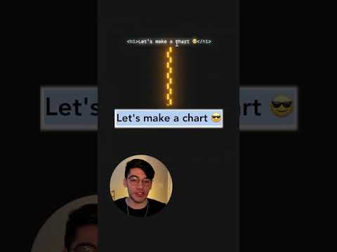 Getting Started With Svelte: Template Markup