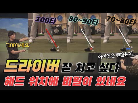 정말 이거 아시는 분이 있는지 궁금하네요. 드라이버 볼위치를 왼쪽에 두는 진짜 이유.