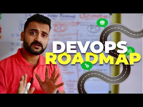 DevOps Career Roadmap for Beginners - You wont be lost after watching this (2025)
