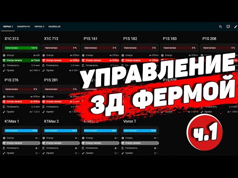 Управление 3д фермой - ч.1, Возможности решений