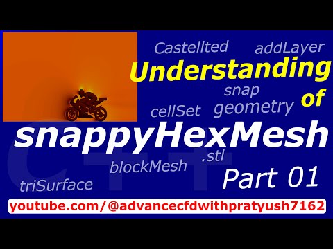 Understanding the snappyHexMesh tool of OpenFOAM: Part 01