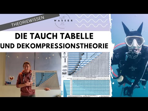 Tauchtabelle und Dekompressions Krankheit - warum nicht tiefer und länger