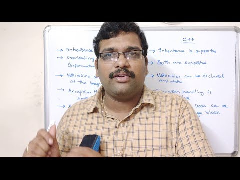 INTRODUCTION TO C++ AND DIFFERENCES BETWEEN C & C++