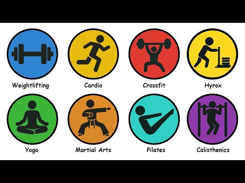 Every Exercise Method Explained In 7 Minutes