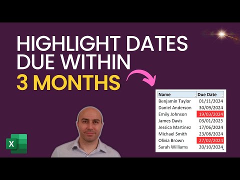 Highlight Dates DUE Within 3 Months of Expiry Date 🕛 | Excel Tutorial