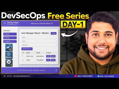 Day-1 | DevSecOps Mega Project Series | 3-Tier Project Local Run