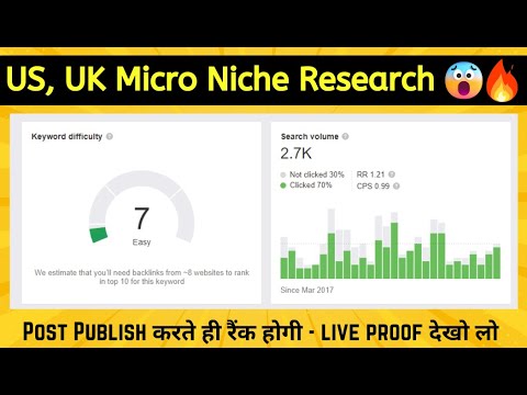 International Micro Niche Research 💰 🤑🔥 | My Personal Method