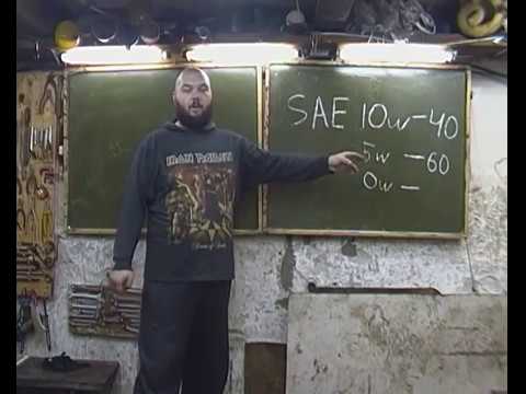 Internal Combustion Engine Theory: Motor Oils and Additives