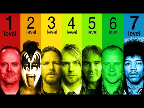 The 7 Levels Of Rock Star