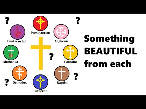 Which Christian denomination should I join?